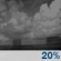 Tonight: A 20 percent chance of showers.  Mostly clear, with a low around 65. North northeast wind 5 to 10 mph, with gusts as high as 15 mph. 