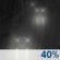 Overnight: A 40 percent chance of rain.  Partly cloudy, with a low around 68. North wind around 5 mph.  New precipitation amounts of less than a tenth of an inch possible. 