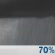 Tonight: A chance of showers, then showers likely and possibly a thunderstorm after 11pm.  Mostly cloudy, with a low around 44. Southwest wind around 10 mph becoming southeast after midnight.  Chance of precipitation is 70%. New rainfall amounts between a half and three quarters of an inch possible. 