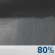 Tonight: Showers, mainly after 11pm.  Low around 57. South southwest wind 5 to 10 mph, with gusts as high as 20 mph.  Chance of precipitation is 80%. New precipitation amounts between a tenth and quarter of an inch possible. 