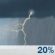 Thursday: A 20 percent chance of showers and thunderstorms.  Mostly cloudy and hot, with a high near 106. Heat index values as high as 110. Calm wind becoming west southwest around 5 mph in the afternoon. 